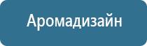 ароматы для магазина одежды